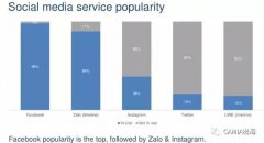 <b>我认为这是达消息的好处所</b>